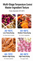 18-laags slimme droogmachine voor fruit, multifunctionele voedseldroger voor fruit, groenten, kruiden en snacks
