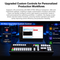 Panel de Control de Transmisión para Mezclador de Video BMD ATEM con Soporte Complementario, Control de Cámara PTZ, Pantalla LCD y Barra en T