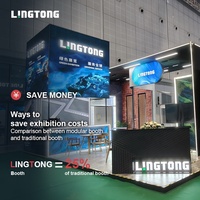 Stand modulaire en aluminium de haute qualité, stand standard, stand de pavillon pour les lieux