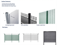Système de panneaux de clôture anti-escalade modulaire 358, directement de l'usine, pour le périmètre des campus et des écoles