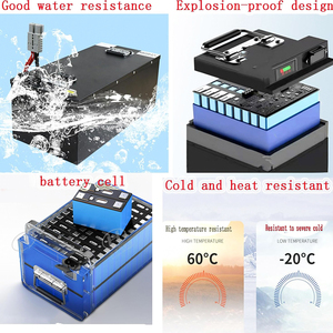 Paquetes de Baterías de Litio Lifepo4 Personalizados de 60V 72V 50Ah 100Ah 200Ah para Carritos de Golf, RV, ATV, Automoción, Autozone y Ocio - Product Image 5