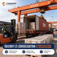 Expédition ferroviaire Firebird vers la Finlande. FBA. DDP. Chine. Europe. Transport ferroviaire. Sécurisé. Fret en vrac. Livraison.