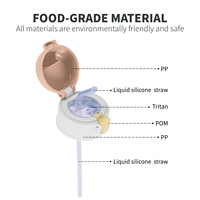 Gourde isotherme anti-fuite en acier inoxydable pour enfant, avec couvercle en paille sans BPA, 15/16oz
