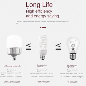 Siêu sáng <span class=keywords><strong>Led</strong></span> tiết kiệm năng lượng bóng đèn E27 chủ đề vít bền B22 Bayonet <span class=keywords><strong>Globe</strong></span> cho hộ gia đình AC cung cấp điện - Product Image 3