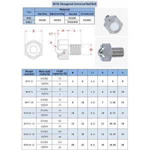304 Thép Không Gỉ Bchl M5/M6/M8/M10/M12/M16/M20 Hex Bóng Chuyển Đoàn Kết Stud Bóng Chuyển Con Lăn Bánh Xe Mang - Product Image 2