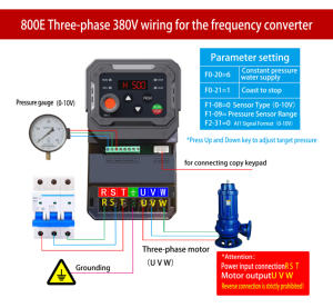 Variateur de fréquence monophasé 220V 1,5KW pour le contrôle de la pompe de surpression - Product Image 1