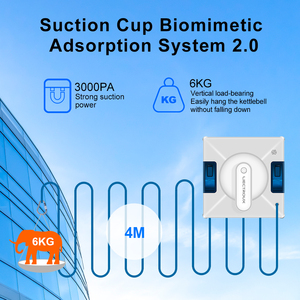หุ่นยนต์ทำความสะอาดกระจก Liectroux Yw509 ฉีดน้ำคู่, เซ็นเซอร์เลเซอร์, ถูกระจกเปียกอัตโนมัติ, เครื่องดูดฝุ่นทำความสะอาดพื้นบ้าน Yw509 สำหรับทำความสะอาดกระจก - Product Image 2