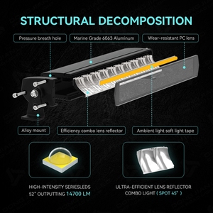 Barra de Luz LED RGB Superbrillante de 52 Pulgadas, Barra de Techo Universal, Impermeable, Estroboscópica para Camión, Todoterreno, Vehículo 4x4 - Product Image 3