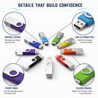 Gantungan Kunci Usb Pen Drive, Gantungan Kunci Usb Pen Drive Merek Khusus Masa Pakai Panjang, Flash Drive Usb Putar Populer Klasik