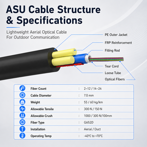 Câble à fibre optique aérien ADSS multimode/monomode 4, 8, 12, 24, 48 fibres, câble à fibre optique micro ADSS ASU - Product Image 2