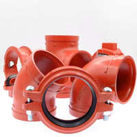 Raccord rainuré haute pression en PEHD de style 995, en fonte ductile, revêtu d'époxy rouge, spécial pour raccord de conduite d'incendie