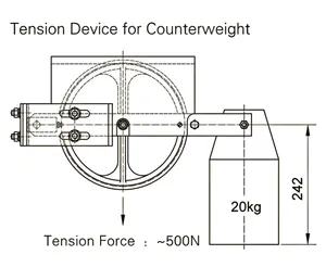 Elevator Overspeed Governor WXS1 WXS3 WXS4 Hebei Dongfang Elevator Parts Overspeed Governor Elevator Speed Governer