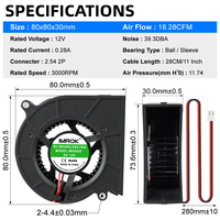 Ventilateur centrifuge CC 8030 80 mm 5 V 12 V 24 V sans balais 80x80x30 mm à faible bruit pour machine à coudre et projecteur