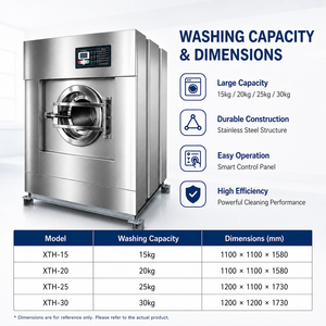 Laveuse-sécheuse industrielle tout-en-un 25 kg à économie d'énergie entièrement automatique 1. Lavage entièrement automatique - Product Image 2