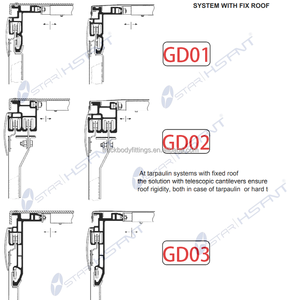 Remorque de cargaison conteneur porte joint rideau côté remorque pièces robuste sangles à <span class=keywords><strong>cliquet</strong></span> pvc bâche bâche crochet bâche - Product Image 3