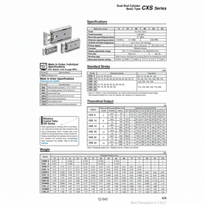 SMC Pneumatics Cylindre à double tige CXSM15-60 Pièces pneumatiques - Product Image 1