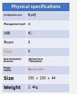Thiết bị chuyển mạch mạng hiệu suất cao được áp dụng cho sức mạnh tính toán và trung tâm dữ liệu - Product Image 5