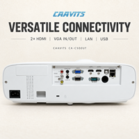 Projecteur laser UST CAAVITS OEM 0.44 5000 Lumens WUXGA 3LCD à ultra courte focale pour les grands événements - Fabricant de projecteurs