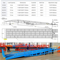 Ramp Bongkar Muat Forklift Portabel Lipat 8 Ton 10 Ton 12 Ton 15 Ton Desain Dermaga Mobile