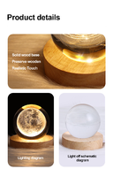 Offre Spéciale 3d Art boule de cristal lampe de nuit boule de cristal lumineuse décoration système solaire Led veilleuses bureau décor à la maison