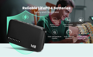 SKE DC UPS Batterie haute capacité 20000mah LiFePO4 UPS Entrée 100-240Vac Adaptateur intégré DC 9V 12V 24V TYPE-C USB 5V 18W Mini UPS - Product Image 4