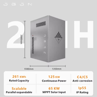 261H 261kWh 125kW Kabinet BESS Rakitan Siap Pakai (Plug and Play) LiFePO4 Pendingin Cair dengan Sistem Pemadam Kebakaran Aerosol untuk Hotel Alpine
