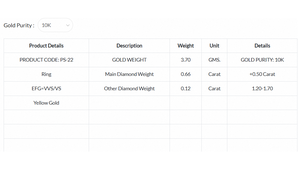 แหวนเพชรเม็ดเดี่ยวทรงคลัสเตอร์หรูหรา ชุบทอง 10K ประดับเพชรเต็มวง สำหรับผู้หญิง - Product Image 5