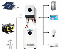 Sistema de Energía Solar Híbrido Todo en Uno INEDGE POWER, Batería de Almacenamiento de Energía para el Hogar, LFP 10kw 10kWh 20kWh 16kWh, Venta al Por Mayor