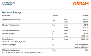 Hot bán osrams gr VJLPL1.F3-HSHU-R1R2-1 2.93V 40lm 623nm Red 1414smd 1 Wát chiếu sáng LED chip - Product Image 4