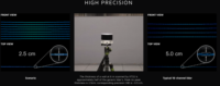 Sensor Lidar XT32 HESAI XT16 16-Saluran / 32-Saluran 360 °   Sensor Lidar Putar Kelas Menengah Presisi Tinggi Jangkauan Minimum Nol
