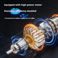 Wireless Smart Tire Inflator with Digital Display for Cars