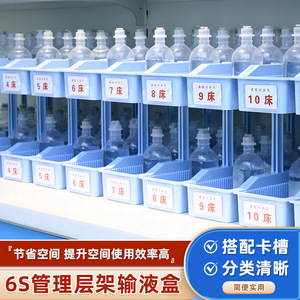 Boîte de rangement médicale Sishubang IV Rack Infusion Box pour la gestion des médicaments liquides dans les hôpitaux, panier d'infusion 8S - Product Image 2