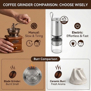เครื่องบดกาแฟไฟฟ้าแบบพกพาไร้สายขนาดเล็ก รุ่นใหม่ ชาร์จไฟได้ ใช้ใบมีดบดแบบ Burr เหมาะสำหรับใช้ในบ้าน ท่องเที่ยว ตั้งแคมป์ ออฟฟิศ และครัว - Product Image 5
