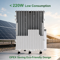 Estación Base GSM para Exteriores 3GPP Rel 12, 2x20W, 900/1800MHz, Doble Banda, BTS, 5000 Erlangs, Alta Capacidad, Preparada para LTE NB-IoT