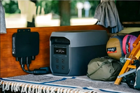 DELTA 3 MAX 2048Wh 2400W Tragbare Powerstation mit EU-Stecker CN/US Outdoor-Beleuchtungs-Stromversorgung