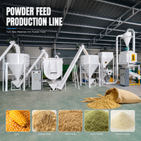 Ligne complète de machines de traitement des aliments pour volailles pour la production de poudre et de pâtes uniformes