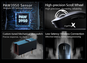 ZORNHER Ergoflux9 Ergonomische 6-Tasten Wiederaufladbare Leichte USB E-Sports Drei-Modus 2,4GHz Kabellose RGB PAW3950 Sensor Maus - Product Image 4