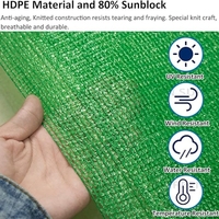 OEILLET TISSÉ 80gsm bande net pour AGRICULTURE SERRE FENCE NET HDPE pare-soleil net