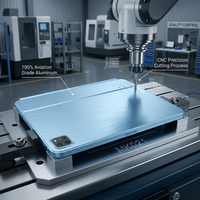 Casing Keyboard Ajaib Aluminium Alloy OEM/ODM untuk iPad Pro 11 M4/M5 dengan Penutup Magnetik dan Fitur Auto-Sleep