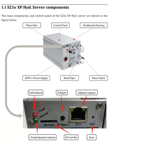 S19 XP Hydro 3U 558T Crypto alto Hashrate 3 us19xph Bitcoin Miner elaboratore dati del <span class=keywords><strong>Computer</strong></span> - Product Image 4