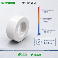 Noyau magnétique amorphe V18017FJ pour filtre d'inductance de mode commun d'onduleur d'alimentation