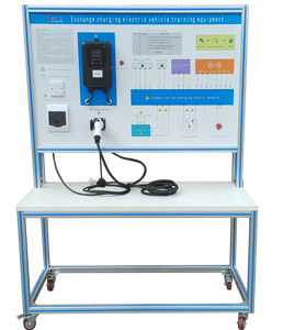 Sanxiang sáng tạo xe điện lái xe thiết bị mô phỏng màu xanh trắng 1 năm bảo hành cho Giáo Dục Đào tạo lái xe trường học - Product Image 2