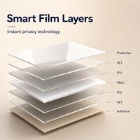 Film PDLC 60V pour fenêtre de salle de bain, auto-adhésif thermique, décoratif moderne pour appartement et maison