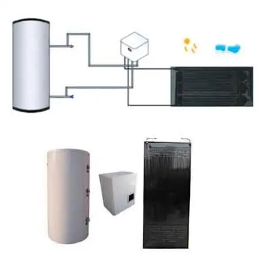 TYN50 Pompa Pemanas Air Panas Termodinamik dengan Pelat Pengembang Aluminium untuk Sistem Panel Surya Rumah Tangga