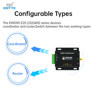 Ebyte EWD181-Z20(232/485) วิทยุไร้สาย ZigBee 3.0 RS485/RS232 20dBm ใช้งานง่าย เครือข่ายแบบ Ad-hoc การส่งข้อมูลอัตโนมัติ - Product Image 4