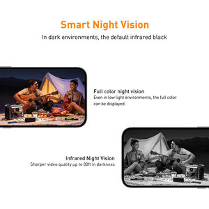 V380 RV2-WiFi PTZ Buitenbeveiligingscamera Dubbele 1MP Nachtzicht Groothoek CMOS Bewegingsdetectie Ingebouwde Microfoon Tweerichtingscommunicatie Cloud - Product Image 5