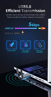 Comfast WiFi6 1800Mbps USB3.0 alpha wifi adaptateur cartes réseau sans fil pour récepteur ethernet lan carte
