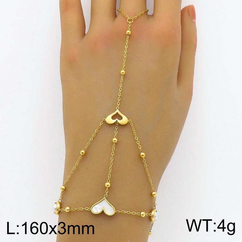 โมเดลความรัก