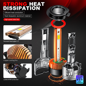 Xview Nouveaux phares Led automatiques haute puissance A18 240W 48000LM Super luminosité Canbus sans erreur Led ampoules H4 H7 H11 pour voitures - Product Image 3