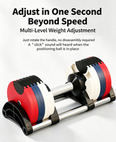 Dumbbell Besi Cor Adjustable Terlaris 24kg 32kg 36kg 40kg Set Peralatan Fitness Beban Bebas untuk Gym
